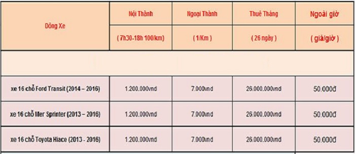 Thuê xe 16 chỗ và 7 điều cần lưu ý